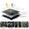 OUMEE Snow Blower Cover 600D Oxford Cloth Waterproof-2