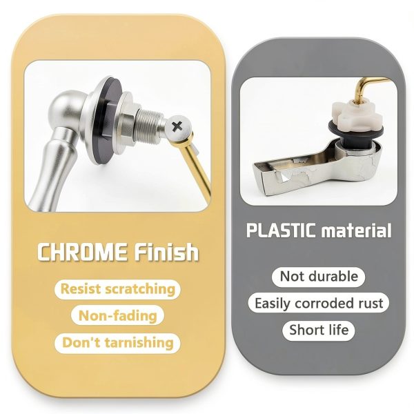 Boltigen Toilet Handle Chrome Finish Easy Install-1